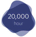 20,000 Hour Lifetime